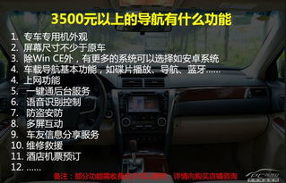 干货来袭 车载导航选购技巧之汇总篇